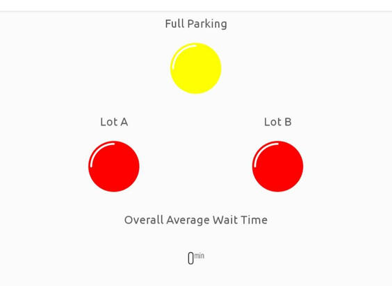 Mobile App: Parking Spot Status