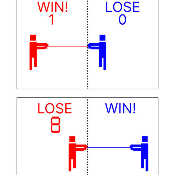 Expected Final Graphics